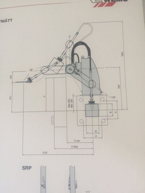 Manipulator-Wemo-Szczeppol-Łódź-Polska