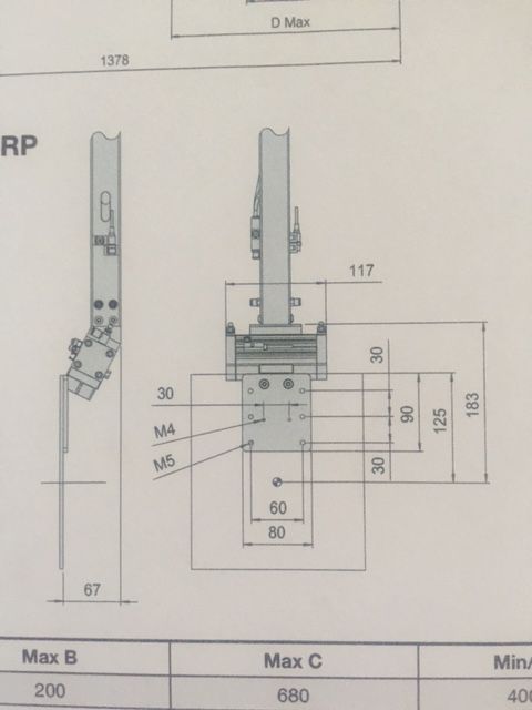 Manipulator-Wemo-Szczeppol-Łódź-Polska